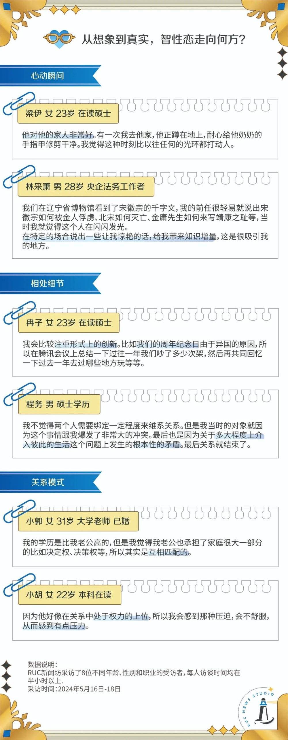 鼎点平台注册：智性恋，是不是一场盛大的学历歧视？